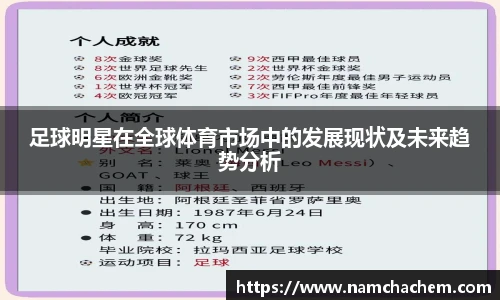 足球明星在全球体育市场中的发展现状及未来趋势分析