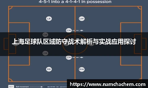 上海足球队区域防守战术解析与实战应用探讨
